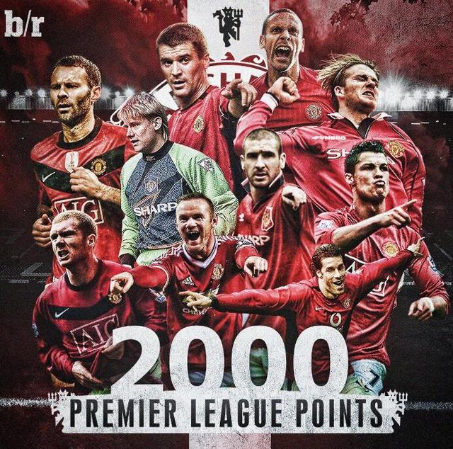 品牌影响力 品牌影响力